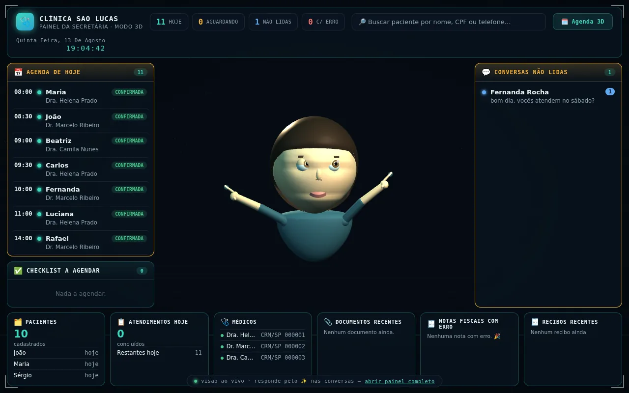 Painel 3D da recepção: à esquerda a agenda do dia com sete consultas confirmadas e o médico de cada uma, ao centro a assistente tridimensional, à direita as conversas não lidas do WhatsApp.